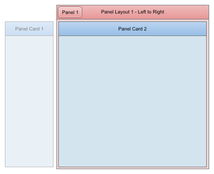 Layout4